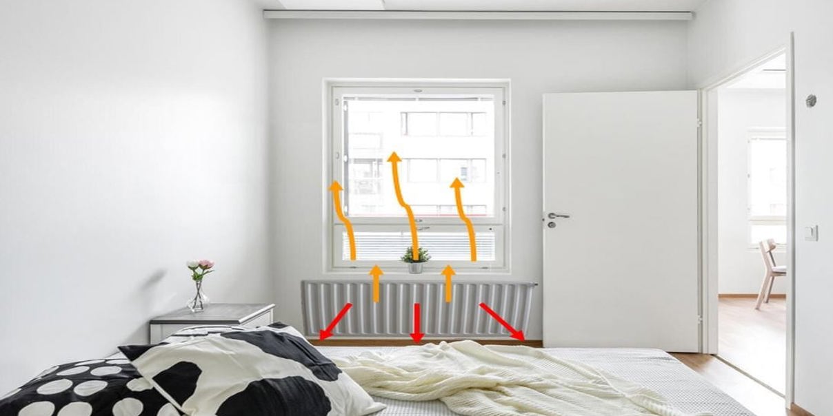 Radiant and convection heat_1090x650